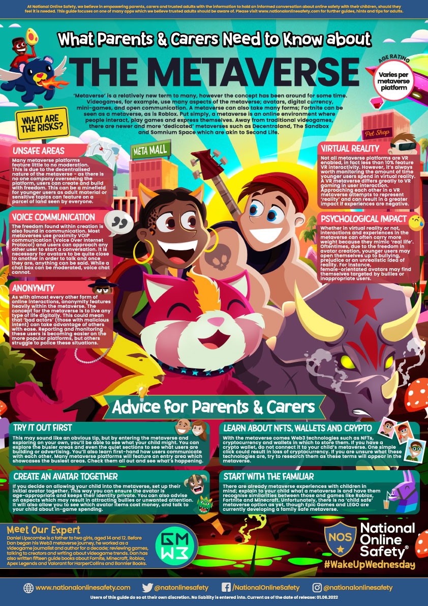 The Metaverse - Parent Carer Online Safety Information